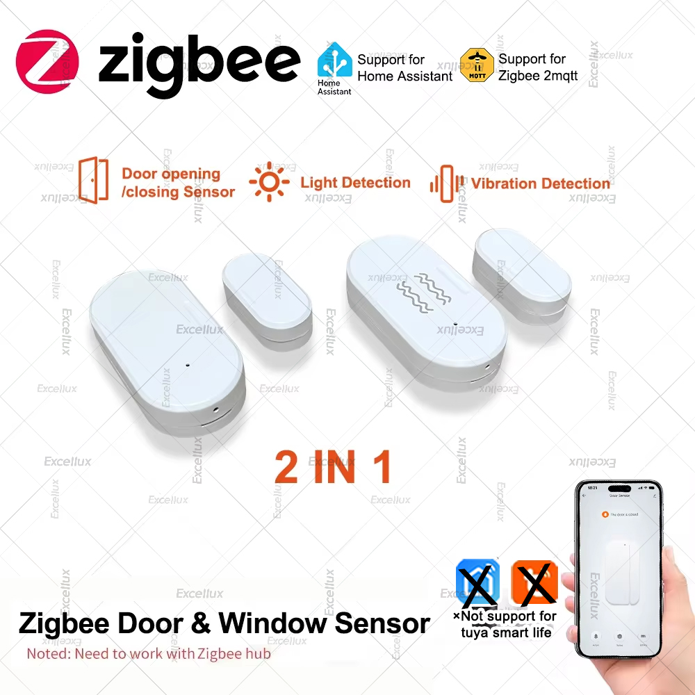 Zigbee 3.0 Door Window Sensor  - đánh giá và giá Home Security Doors