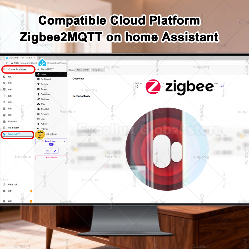 Zigbee 3.0 Door Window Sensor  - đánh giá và giá Home Security Doors
