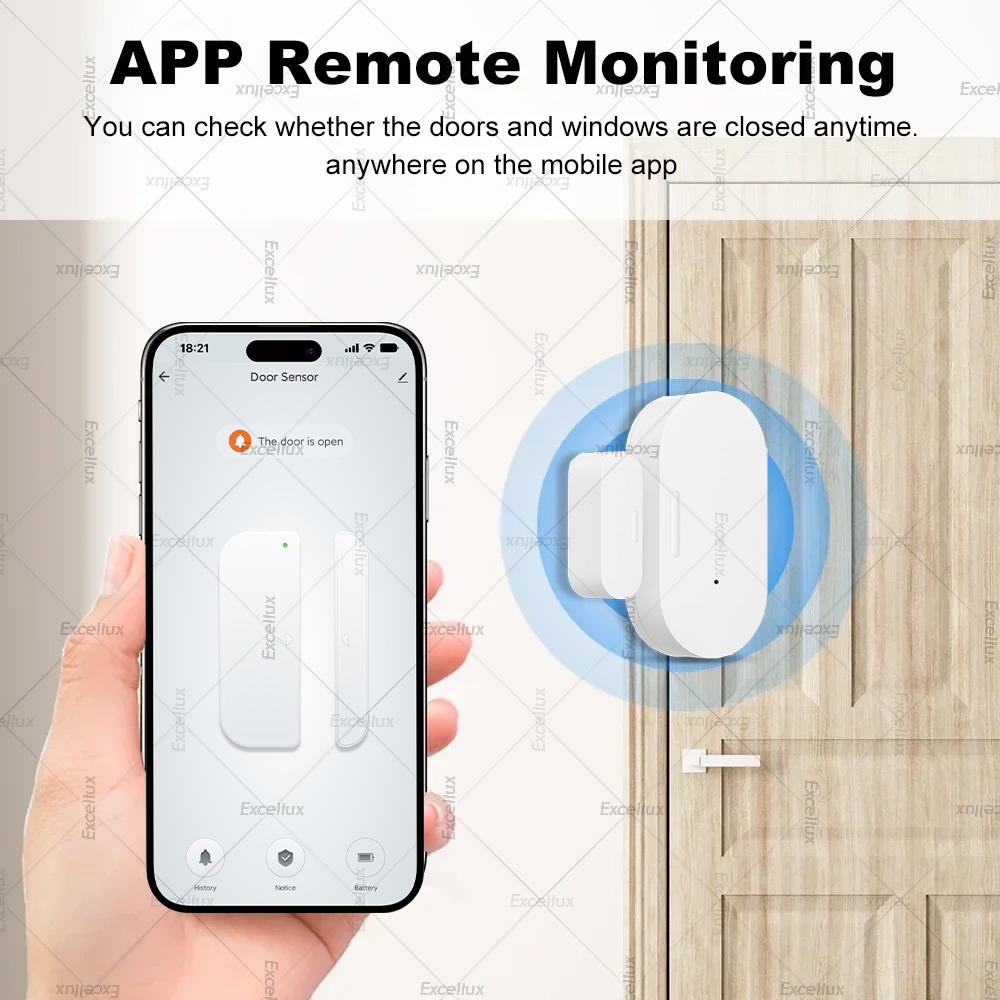 Zigbee 3.0 Door Window Sensor  - đánh giá và giá Home Security Doors