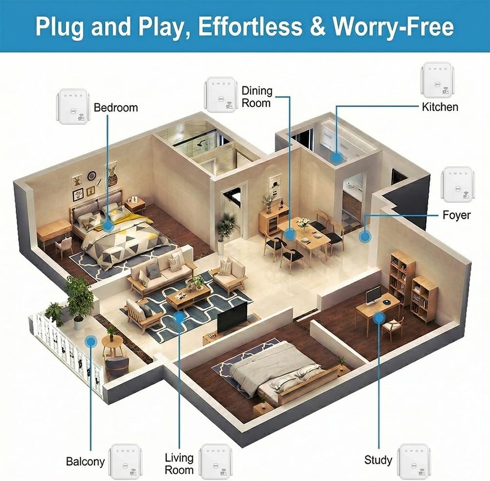 2026 New WiFi Repeater 300Mbps - đánh giá và giá Home Security Services