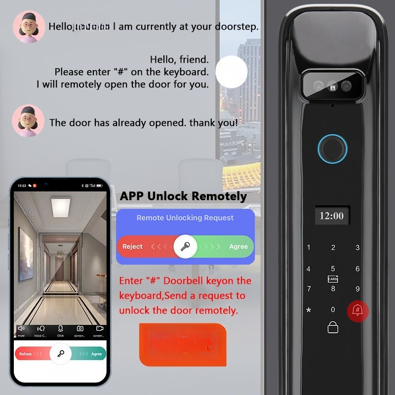 XSDTS DF03 3D Face Recognition - đánh giá và giá Home Security Doors
