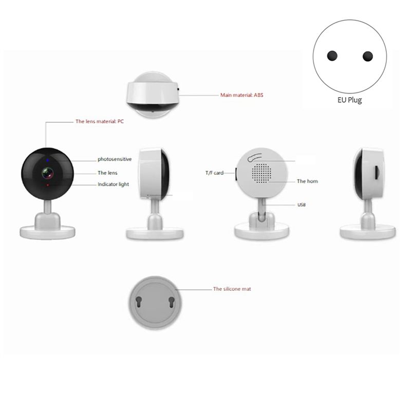 Essential Indoor Wifi Tuya Cam - đánh giá và giá Home Security And Cameras
