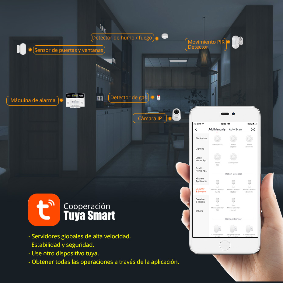 Fuers Tuya Smart Alarm System  - đánh giá và giá Home Security Phone Number