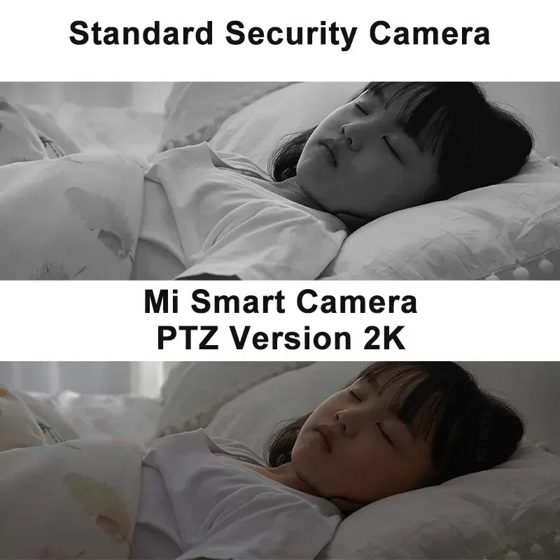 Xiaomi 360° Smart Home Securit - đánh giá và giá Xiaomi Home Security 360