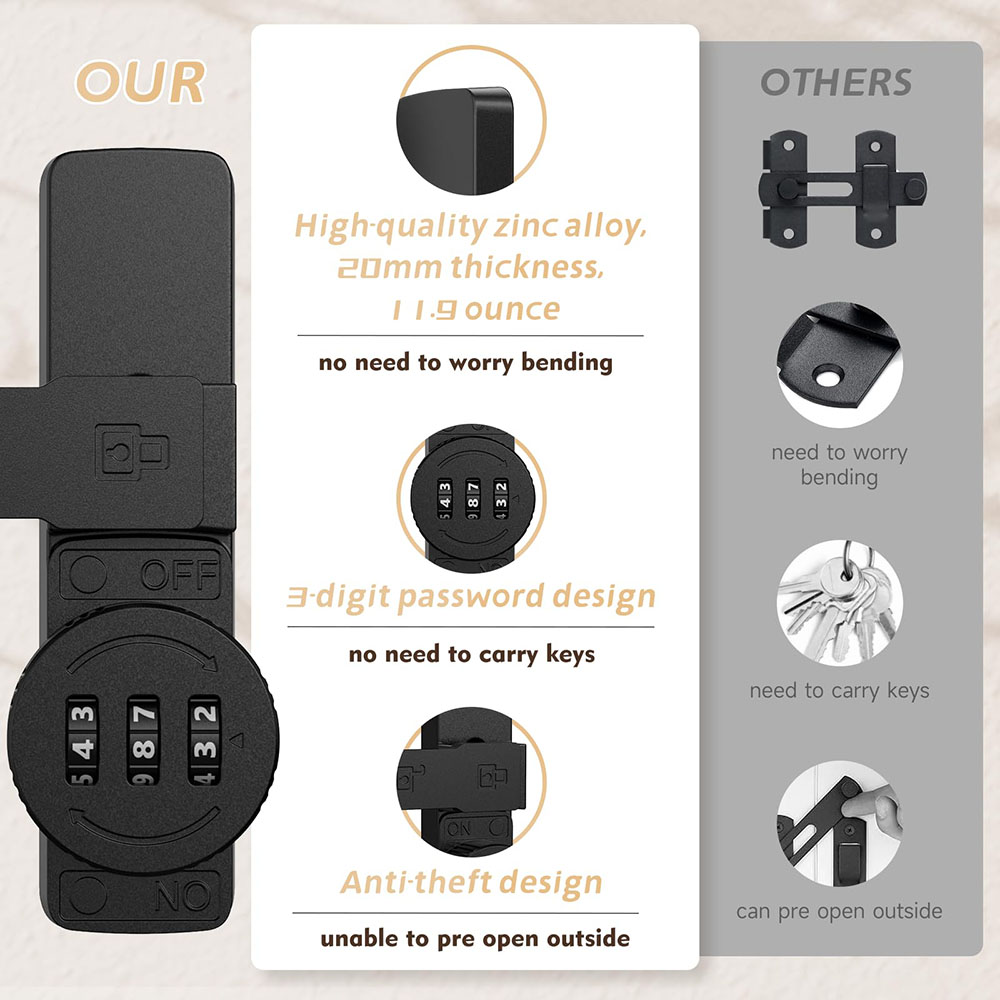 Security Barn Door Lock 3-Digi - đánh giá và giá Home Security Doors
