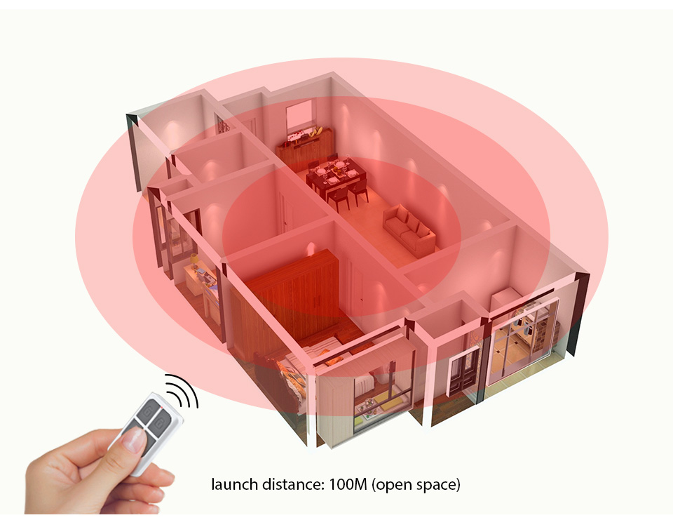 RC531 Wireless Portable Remote - đánh giá và giá Home Security Services