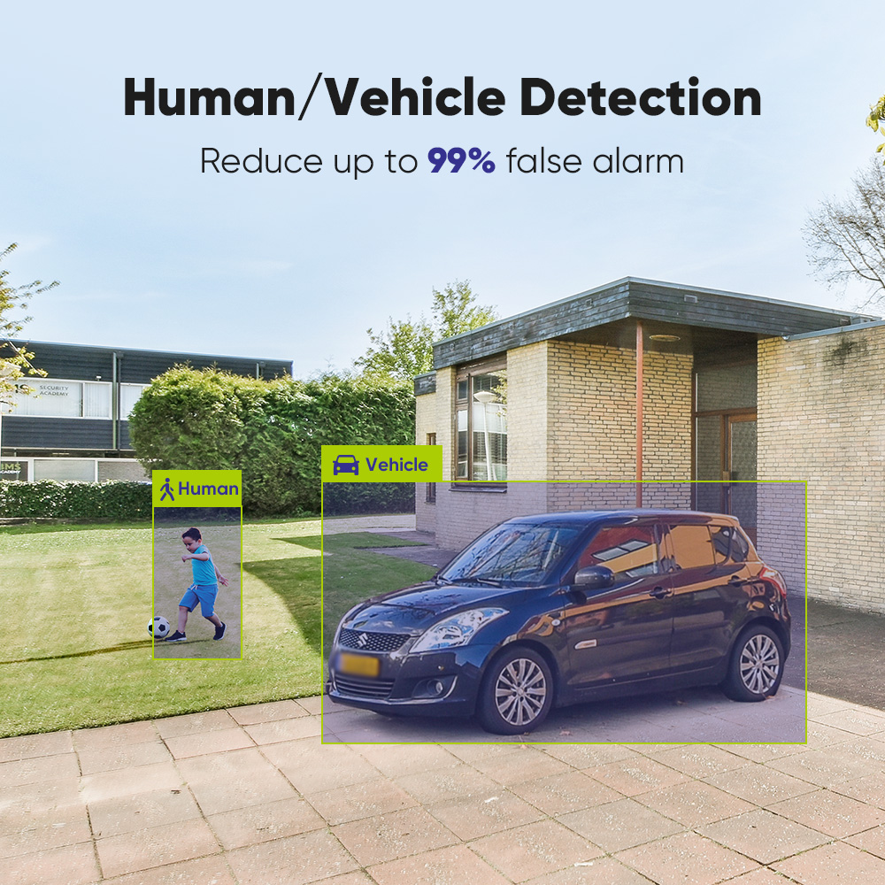 SANNCE 1080P Security Camera S - đánh giá và giá Home Security Services