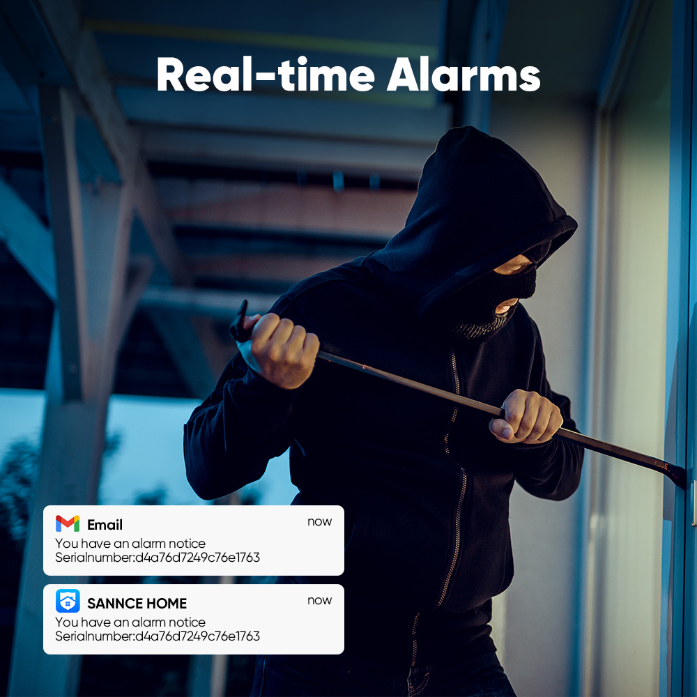 SANNCE 1080P Security Camera S - đánh giá và giá Home Security Services