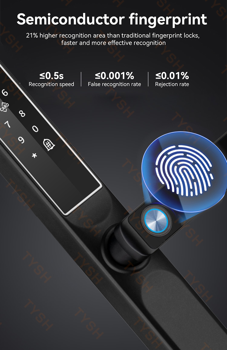 Tuya App Fingerprint Door Lock - đánh giá và giá Home Security Services