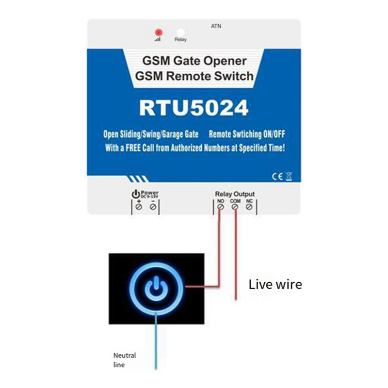 B04C-RTU5024 GSM Door Opener R - đánh giá và giá Home Security Doors