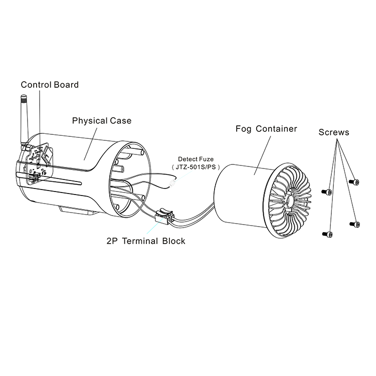 Store Warehouse Security  Syst - đánh giá và giá Home Security Fog System