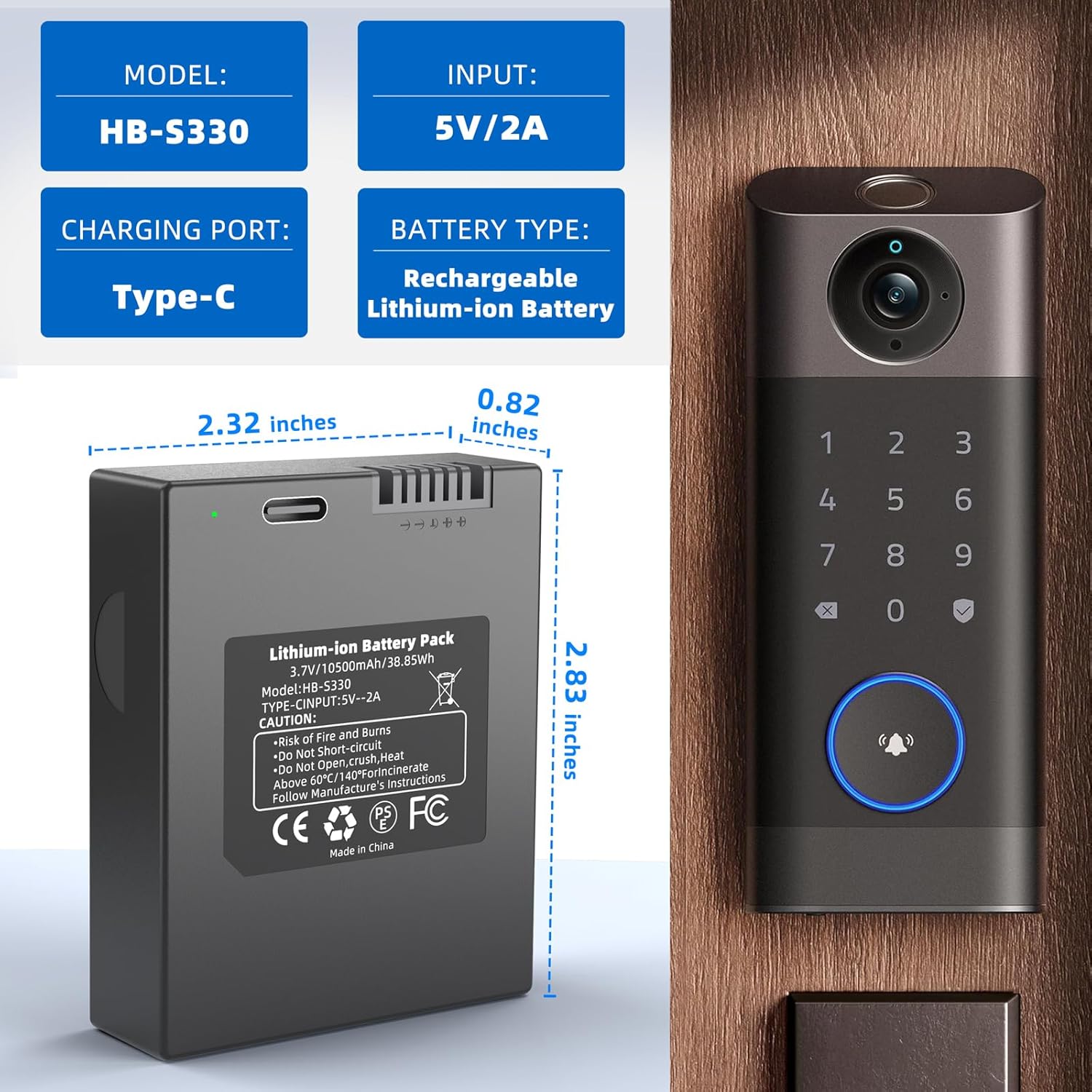 Eufy 10500mAh Security Recharg - đánh giá và giá Home Security Eufy