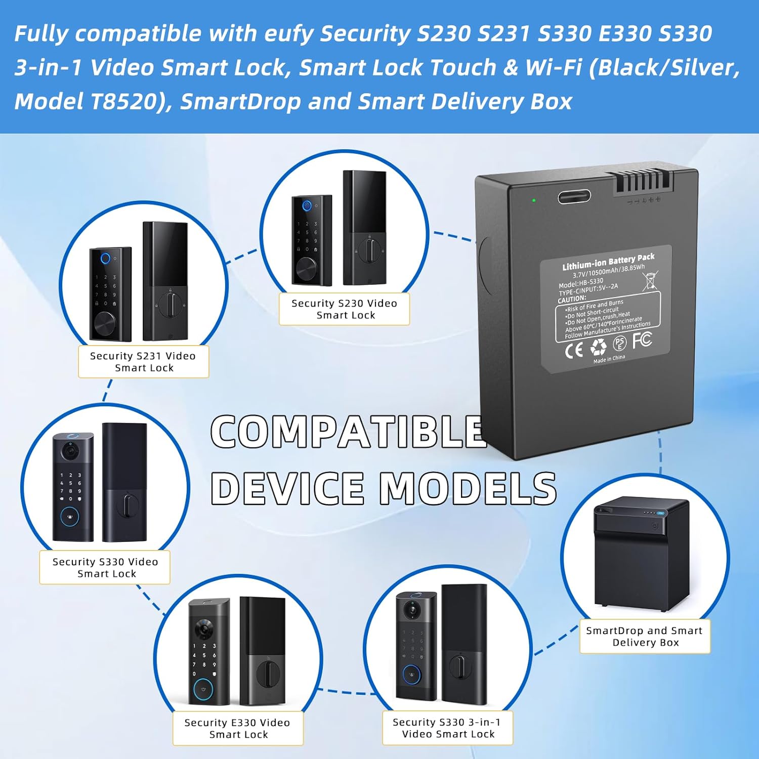 Eufy 10500mAh Security Recharg - đánh giá và giá Home Security Eufy