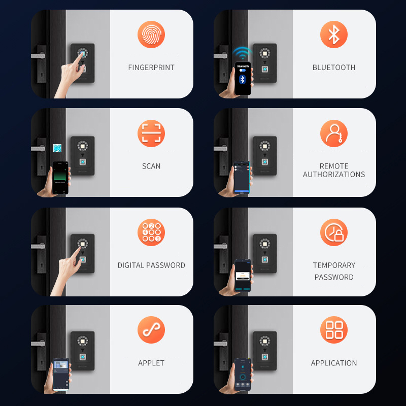 Intelligent Padlock Hang Desig - đánh giá và giá Home Security Doors