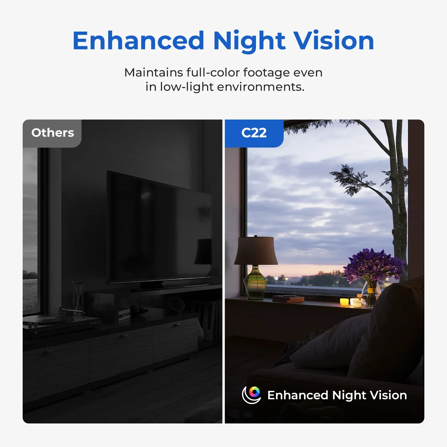 IMILAB C22 3K Security Indoor  - đánh giá và giá Xiaomi Home Security 360