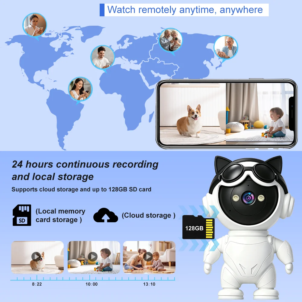 Tuya Smart Wireless IP Camera  - đánh giá và giá Home Security Robot