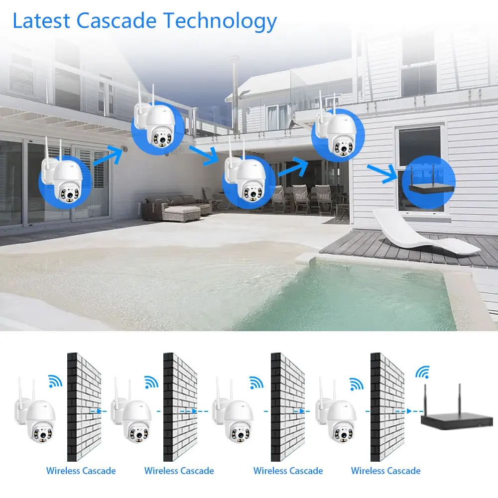 Wireless 16CH H.265 5MP NVR Ca - đánh giá và giá Home Security And Cameras